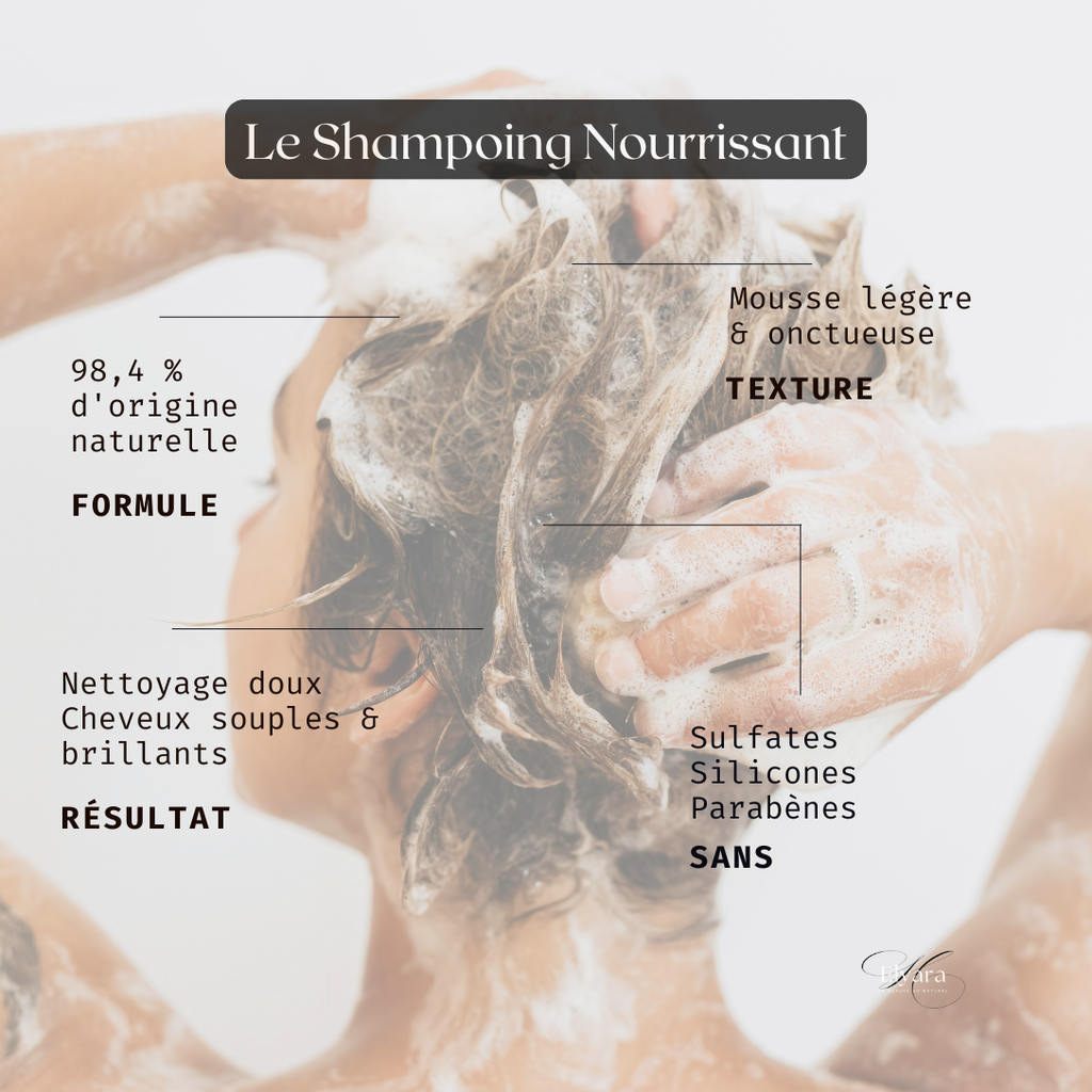 La Routine Complète à la Phytokératine pour cheveux secs et abîmés.